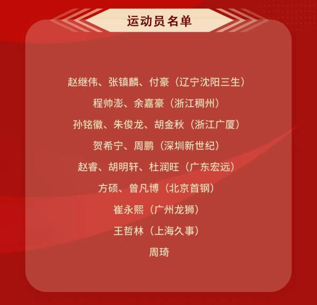 星空体育中国-中国男篮官宣18人名单：郭艾伦吴前落选 付豪入围