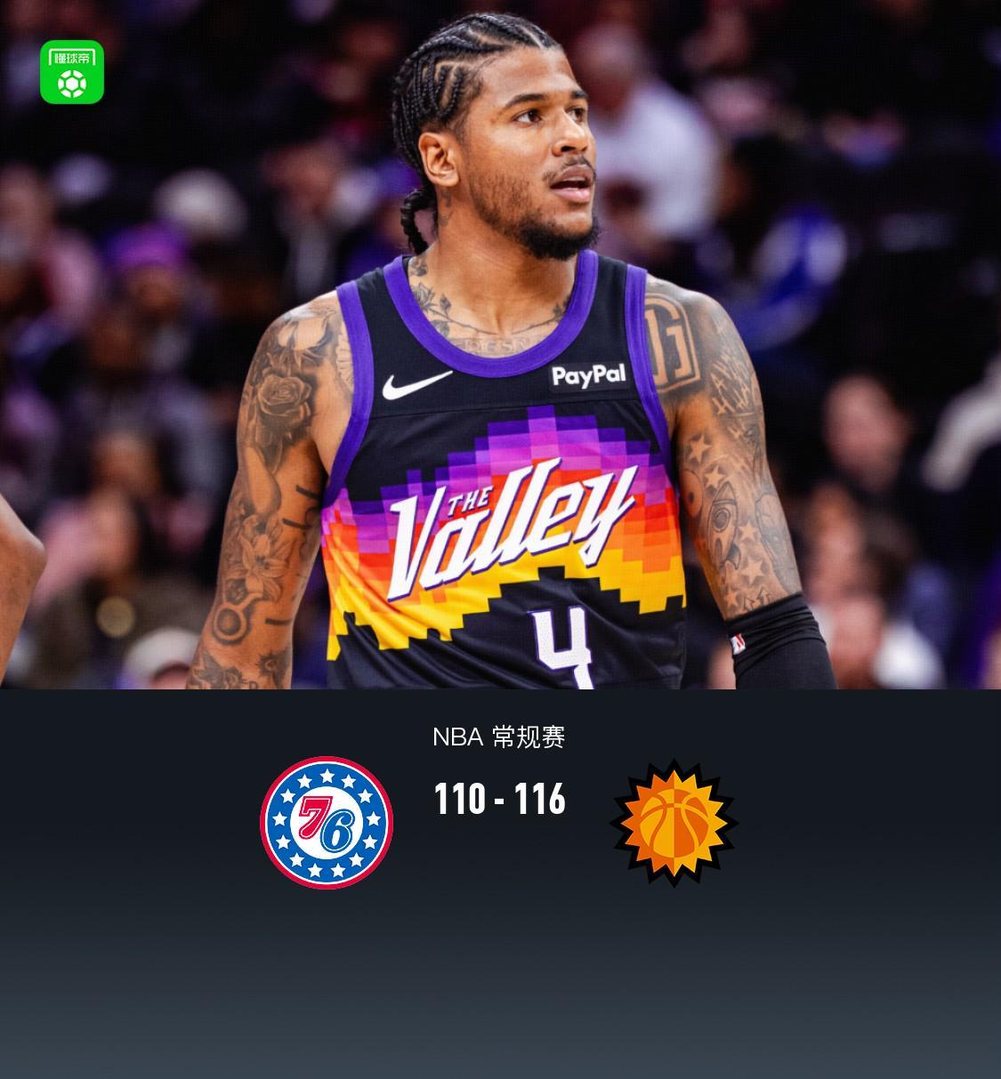 星空体育官网-太阳116-110力克76人，杰伦-格林复出12分，布克27分