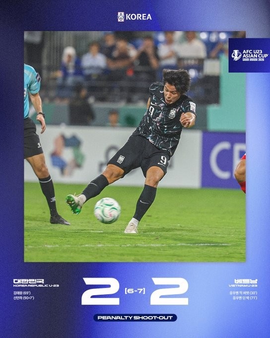 星空体育官网-亚运将组最强阵！韩国U23适龄11人不低于100万欧，0人参加本届U23